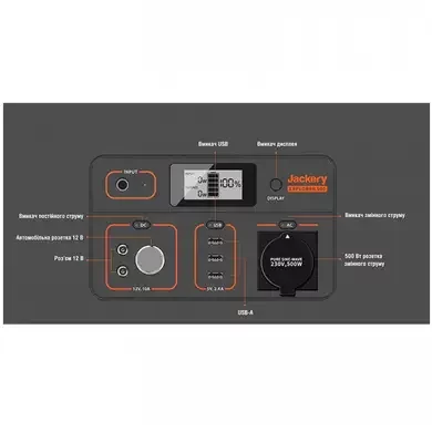 Jackery Explorer 500EU (500 Вт·год / 500 Вт)